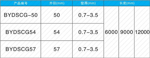 山阳钳压式声测管现货规格尺寸